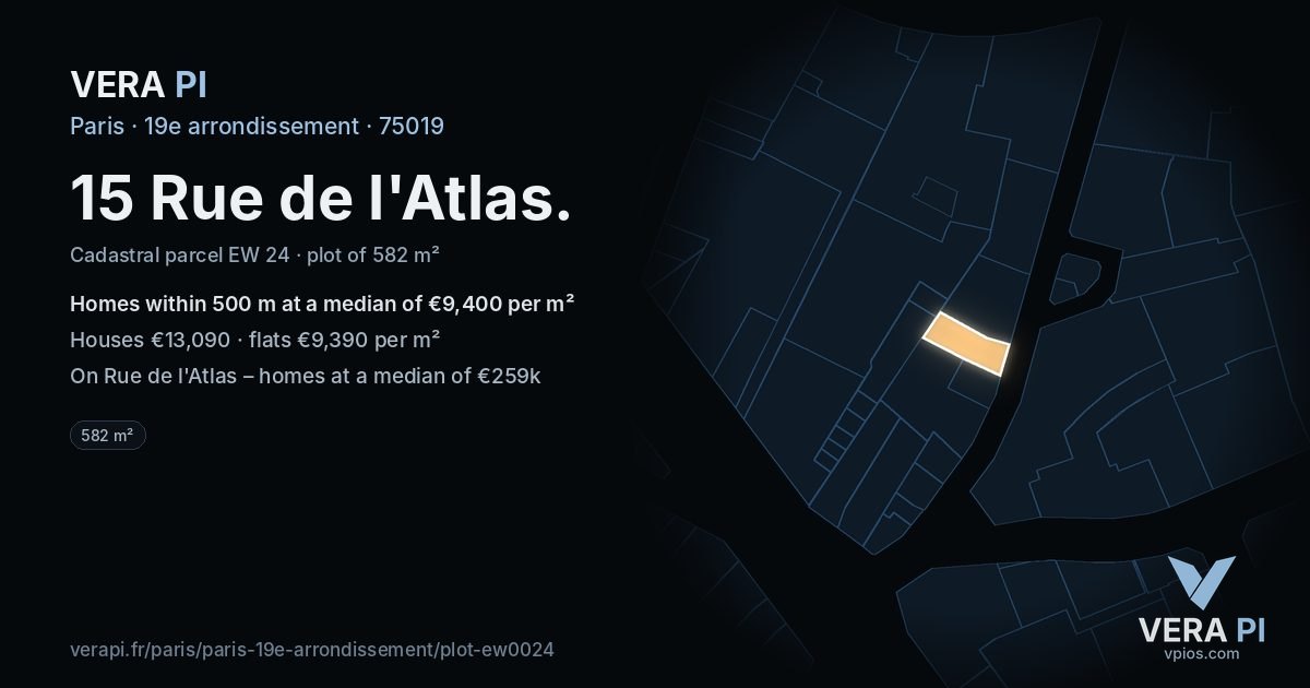 15 Rue de l'Atlas, 19e arrondissement at night – the plot lit, the parcels around coloured by the prices near them