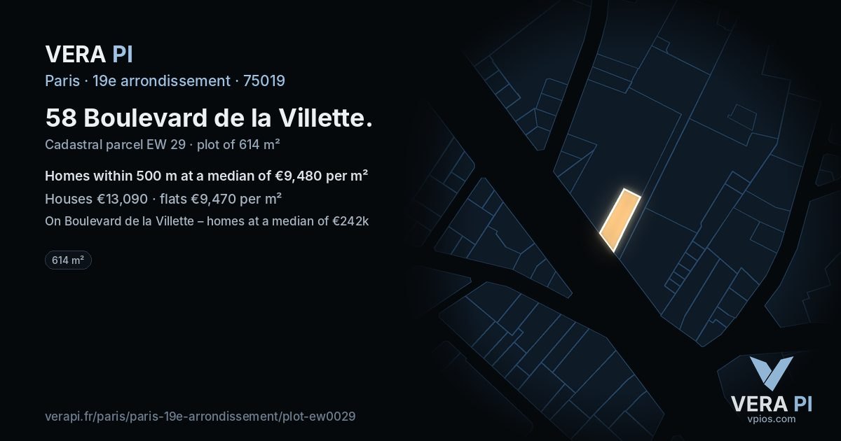 58 Boulevard de la Villette, 19e arrondissement at night – the plot lit, the parcels around coloured by the prices near them