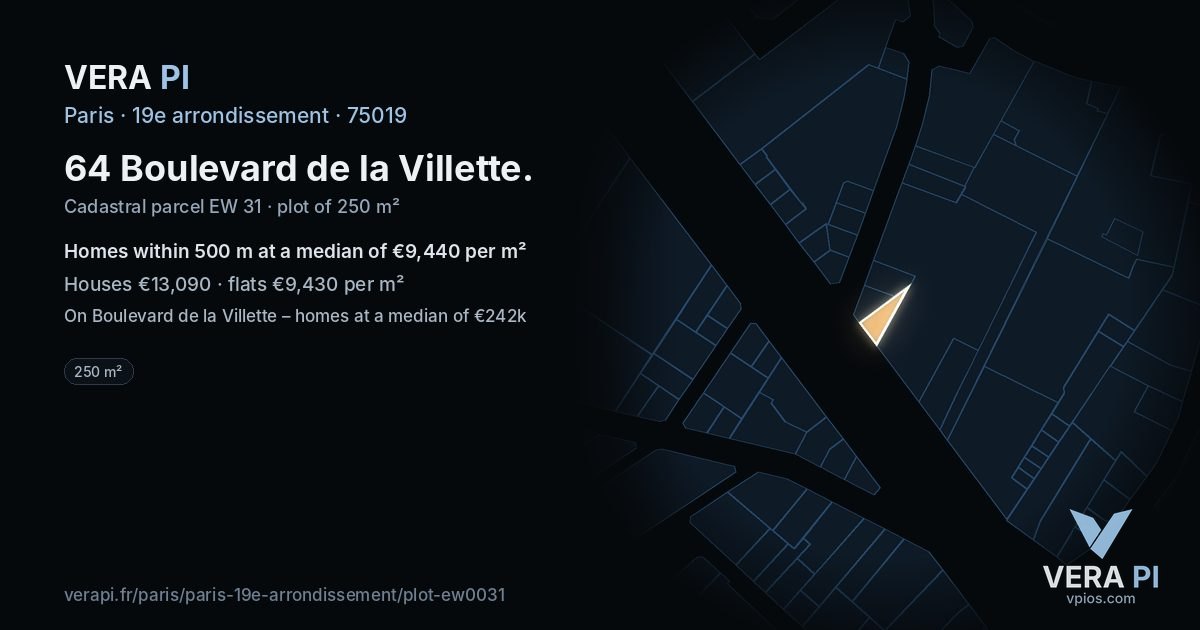 64 Boulevard de la Villette, 19e arrondissement at night – the plot lit, the parcels around coloured by the prices near them