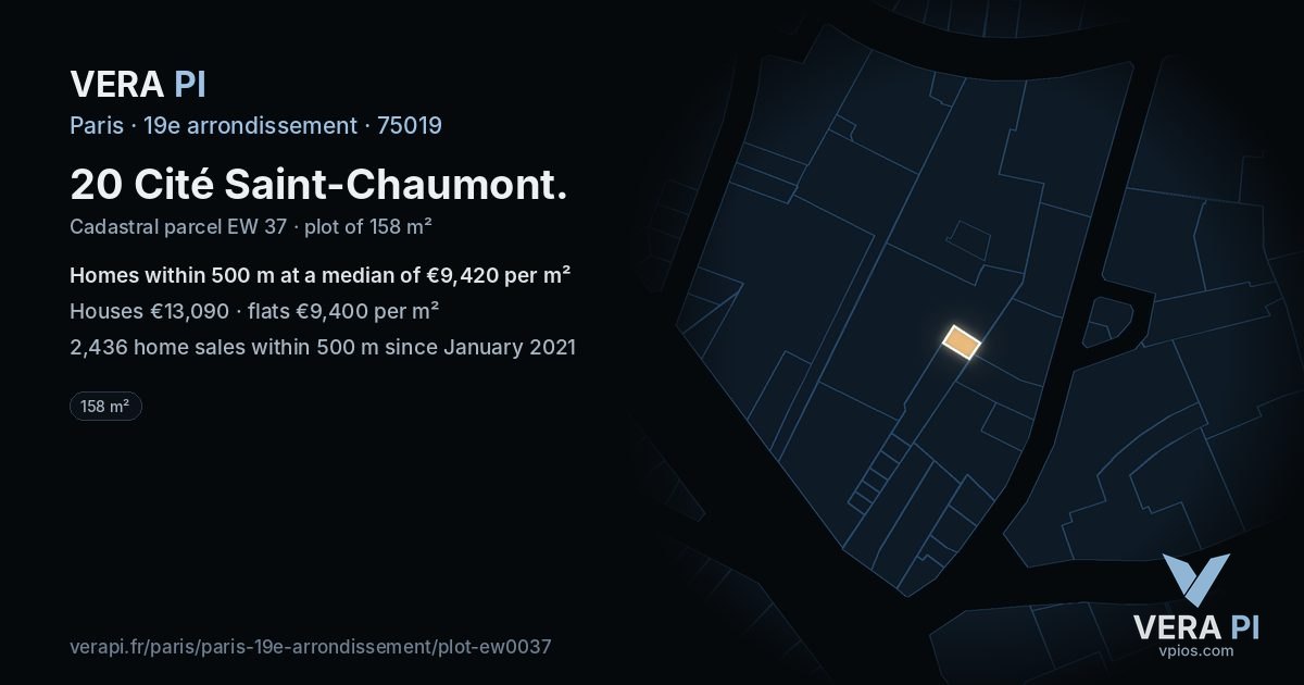 20 Cité Saint-Chaumont, 19e arrondissement at night – the plot lit, the parcels around coloured by the prices near them