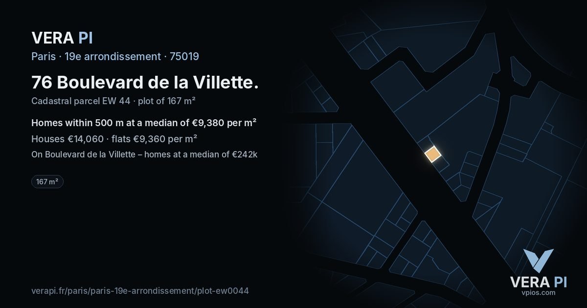 76 Boulevard de la Villette, 19e arrondissement at night – the plot lit, the parcels around coloured by the prices near them