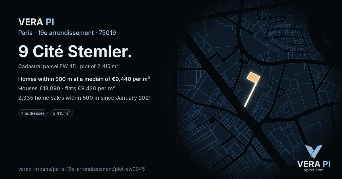 9 Cité Stemler, 19e arrondissement at night – the plot lit, the parcels around coloured by the prices near them