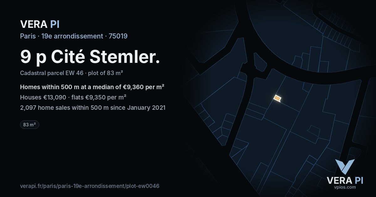 9 p Cité Stemler, 19e arrondissement at night – the plot lit, the parcels around coloured by the prices near them