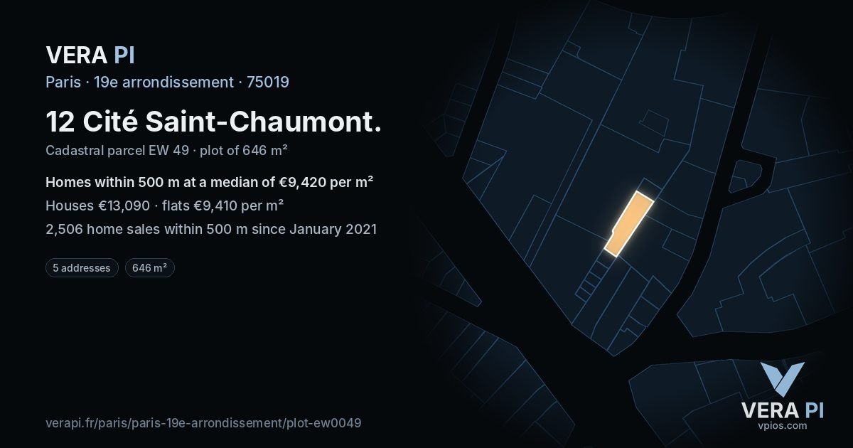 12 Cité Saint-Chaumont, 19e arrondissement at night – the plot lit, the parcels around coloured by the prices near them