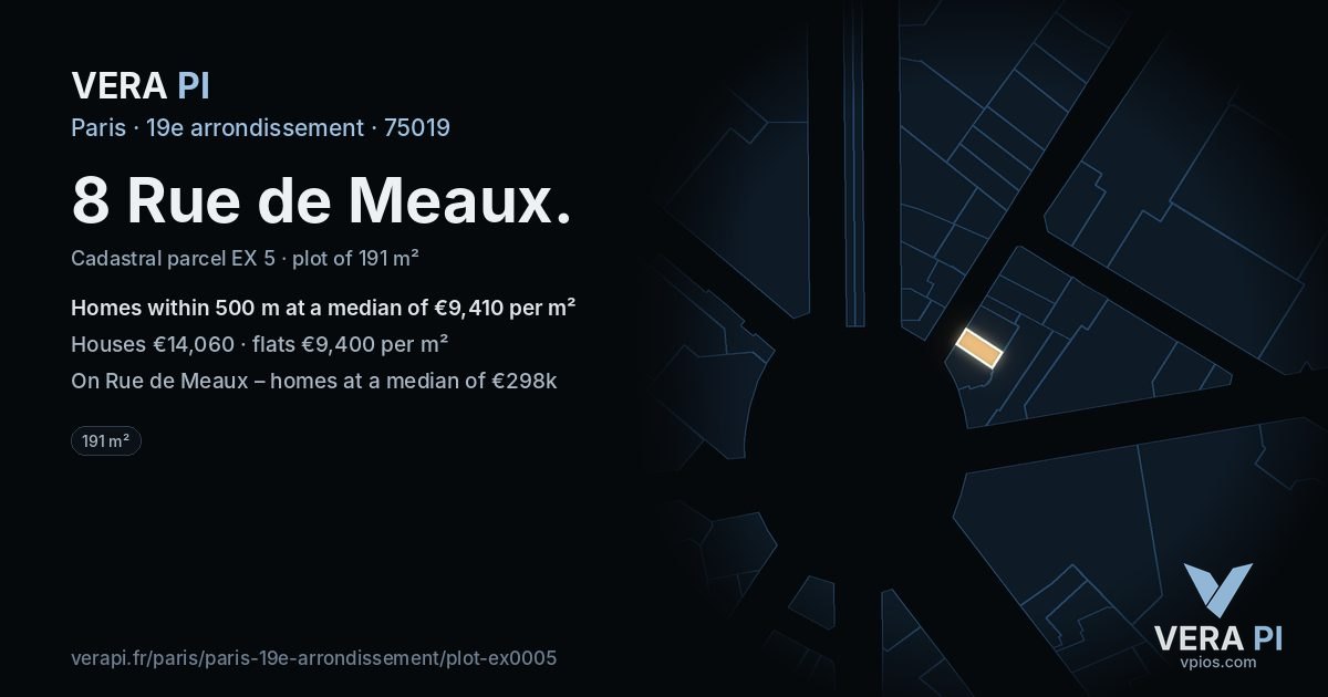 8 Rue de Meaux, 19e arrondissement at night – the plot lit, the parcels around coloured by the prices near them