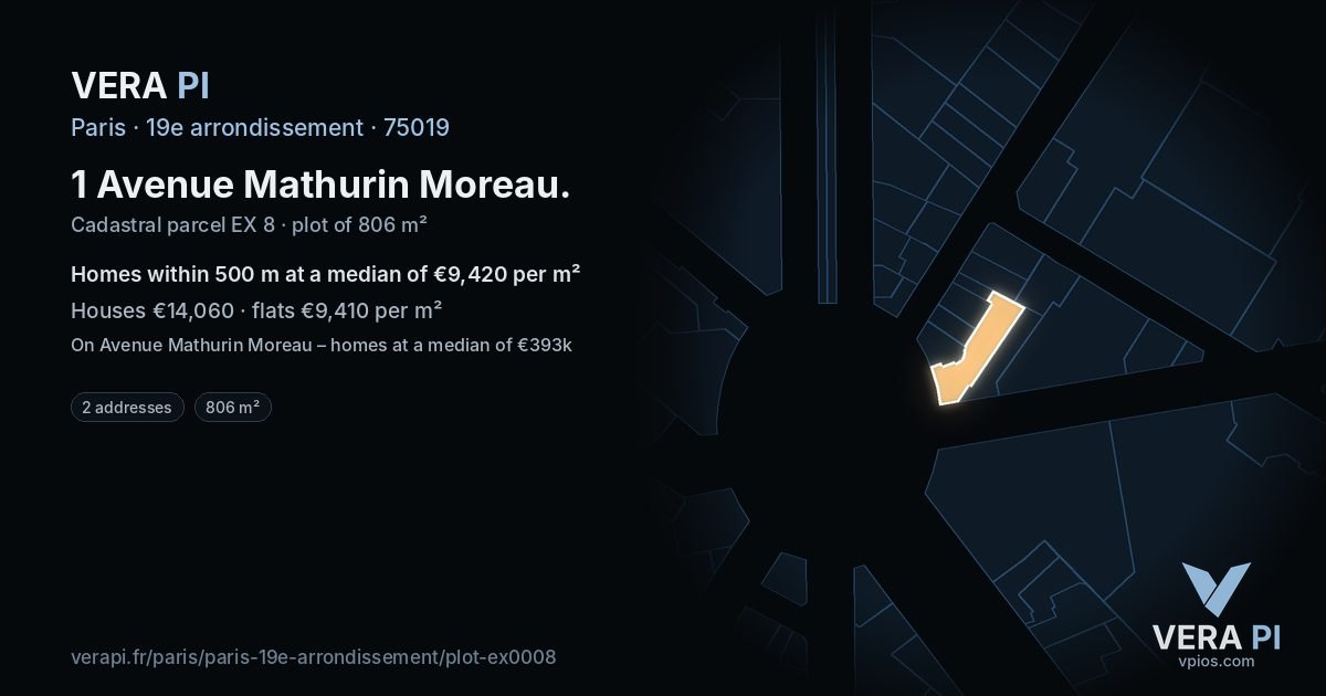1 Avenue Mathurin Moreau, 19e arrondissement at night – the plot lit, the parcels around coloured by the prices near them