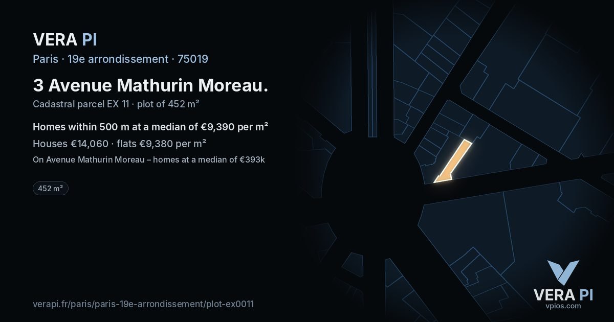 3 Avenue Mathurin Moreau, 19e arrondissement at night – the plot lit, the parcels around coloured by the prices near them