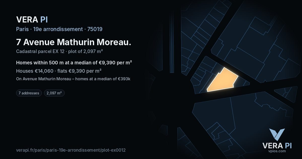 7 Avenue Mathurin Moreau, 19e arrondissement at night – the plot lit, the parcels around coloured by the prices near them