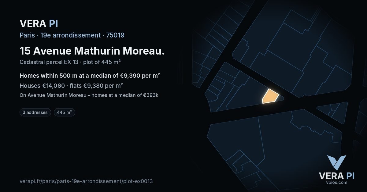 15 Avenue Mathurin Moreau, 19e arrondissement at night – the plot lit, the parcels around coloured by the prices near them
