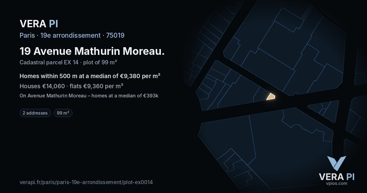 19 Avenue Mathurin Moreau, 19e arrondissement at night – the plot lit, the parcels around coloured by the prices near them