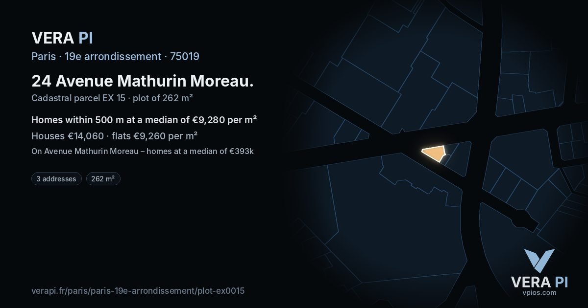 24 Avenue Mathurin Moreau, 19e arrondissement at night – the plot lit, the parcels around coloured by the prices near them