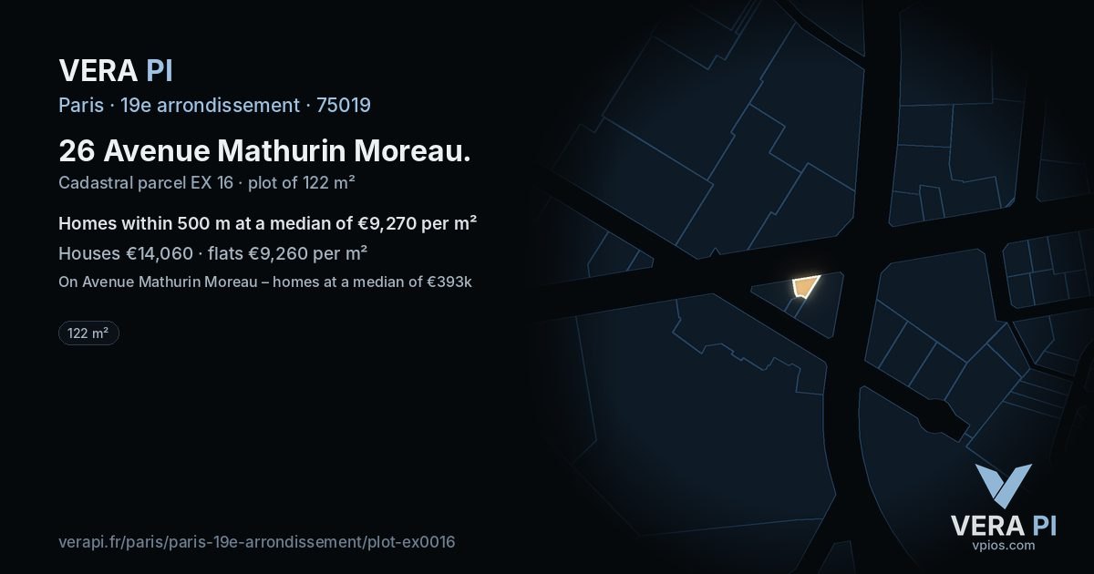 26 Avenue Mathurin Moreau, 19e arrondissement at night – the plot lit, the parcels around coloured by the prices near them