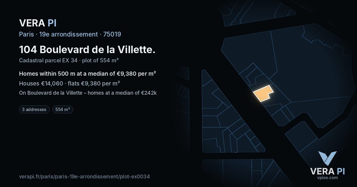 104 Boulevard de la Villette, 19e arrondissement at night – the plot lit, the parcels around coloured by the prices near them