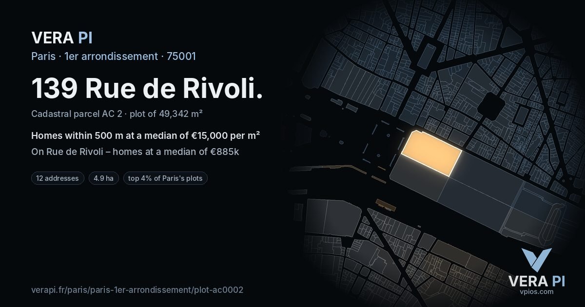 139 Rue de Rivoli, 1er arrondissement at night – the plot lit, the parcels around coloured by the prices near them