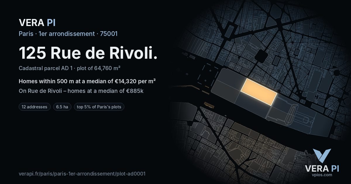 125 Rue de Rivoli, 1er arrondissement at night – the plot lit, the parcels around coloured by the prices near them
