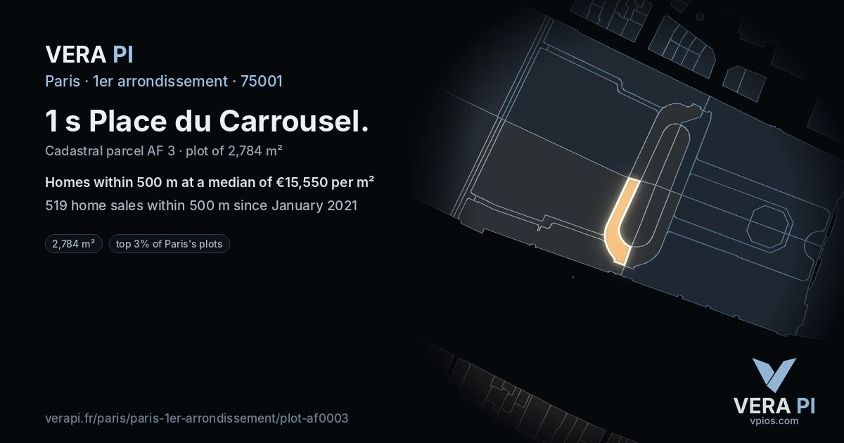 1 s Place du Carrousel, 1er arrondissement at night – the plot lit, the parcels around coloured by the prices near them