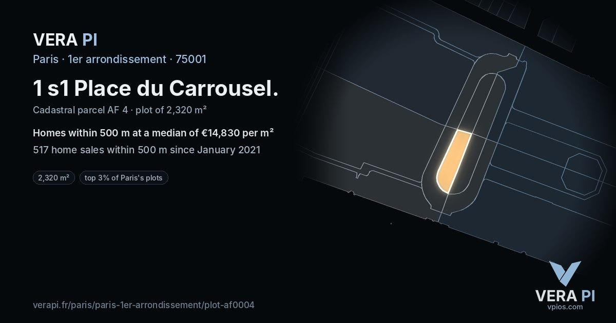 1 s1 Place du Carrousel, 1er arrondissement at night – the plot lit, the parcels around coloured by the prices near them