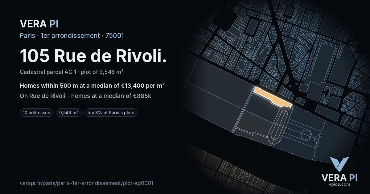 105 Rue de Rivoli, 1er arrondissement at night – the plot lit, the parcels around coloured by the prices near them