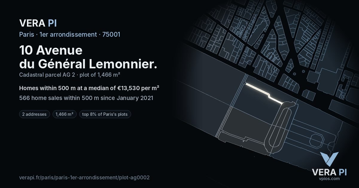 10 Avenue du Général Lemonnier, 1er arrondissement at night – the plot lit, the parcels around coloured by the prices near them