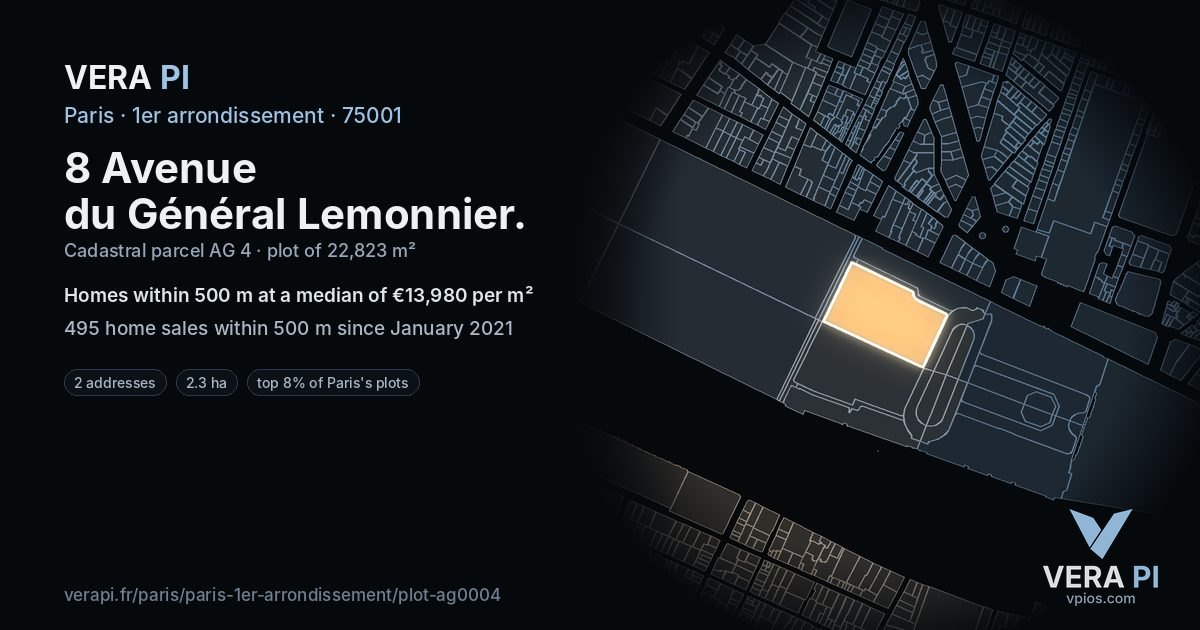 8 Avenue du Général Lemonnier, 1er arrondissement at night – the plot lit, the parcels around coloured by the prices near them
