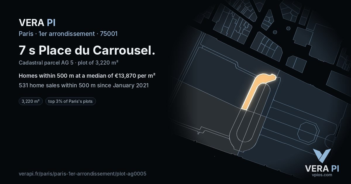 7 s Place du Carrousel, 1er arrondissement at night – the plot lit, the parcels around coloured by the prices near them