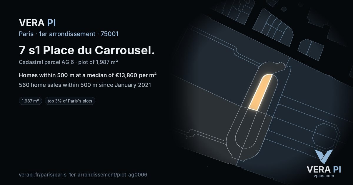 7 s1 Place du Carrousel, 1er arrondissement at night – the plot lit, the parcels around coloured by the prices near them