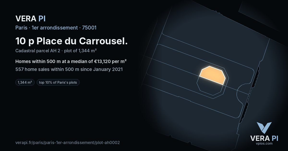 10 p Place du Carrousel, 1er arrondissement at night – the plot lit, the parcels around coloured by the prices near them