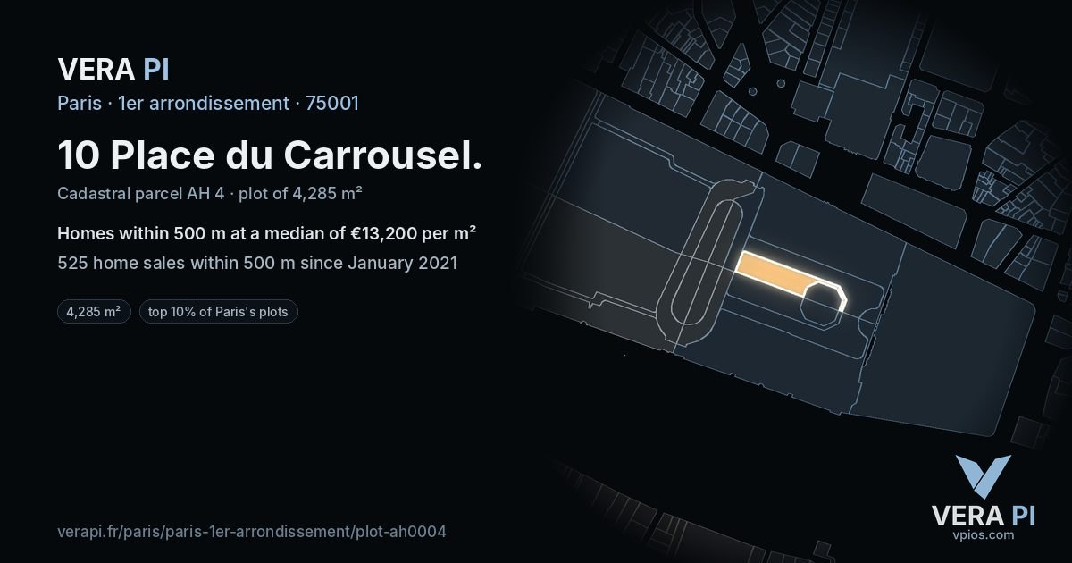 10 Place du Carrousel, 1er arrondissement at night – the plot lit, the parcels around coloured by the prices near them