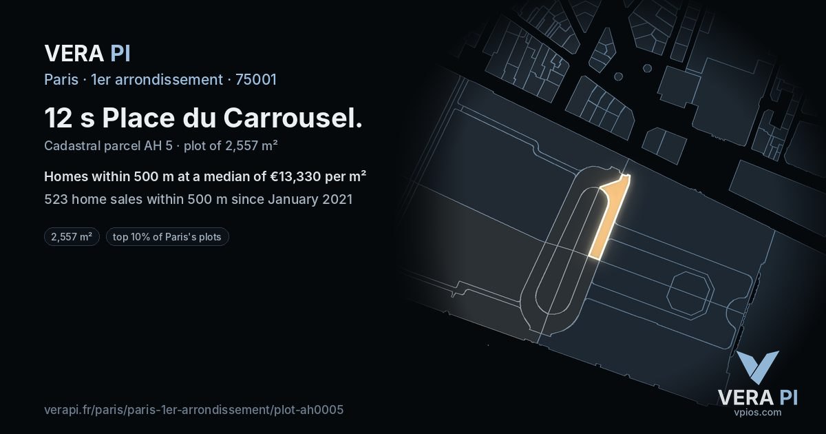 12 s Place du Carrousel, 1er arrondissement at night – the plot lit, the parcels around coloured by the prices near them
