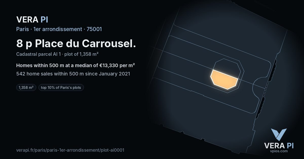 8 p Place du Carrousel, 1er arrondissement at night – the plot lit, the parcels around coloured by the prices near them