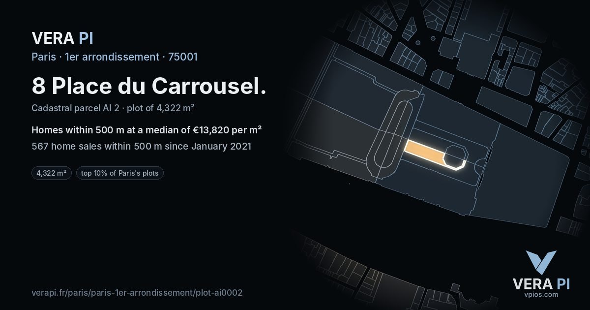 8 Place du Carrousel, 1er arrondissement at night – the plot lit, the parcels around coloured by the prices near them
