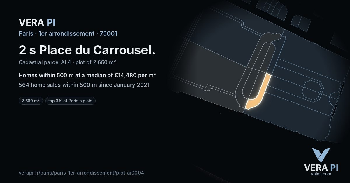 2 s Place du Carrousel, 1er arrondissement at night – the plot lit, the parcels around coloured by the prices near them