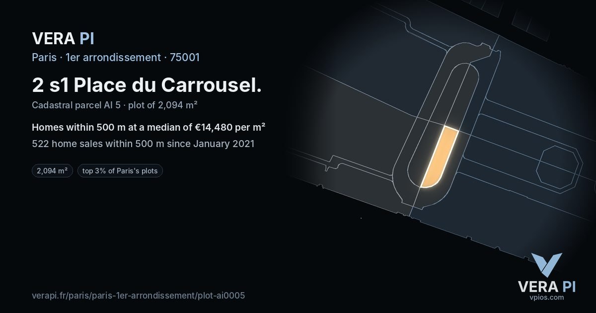 2 s1 Place du Carrousel, 1er arrondissement at night – the plot lit, the parcels around coloured by the prices near them