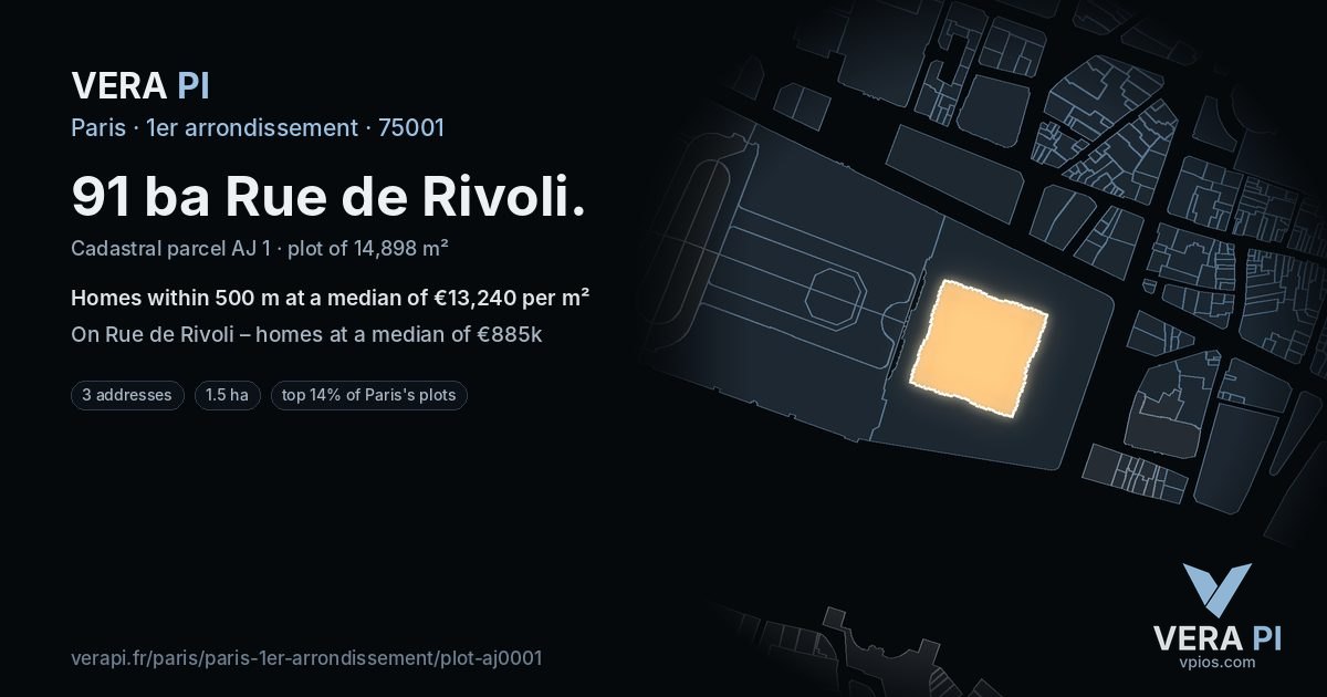91 ba Rue de Rivoli, 1er arrondissement at night – the plot lit, the parcels around coloured by the prices near them