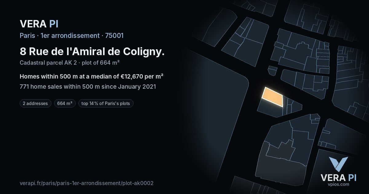 8 Rue de l'Amiral de Coligny, 1er arrondissement at night – the plot lit, the parcels around coloured by the prices near them