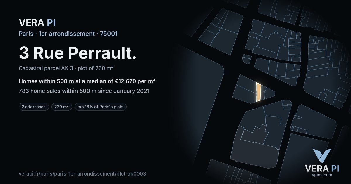 3 Rue Perrault, 1er arrondissement at night – the plot lit, the parcels around coloured by the prices near them