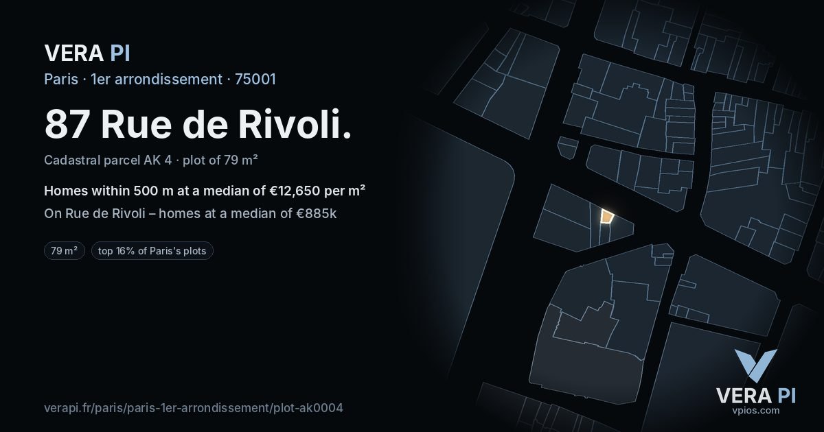 87 Rue de Rivoli, 1er arrondissement at night – the plot lit, the parcels around coloured by the prices near them
