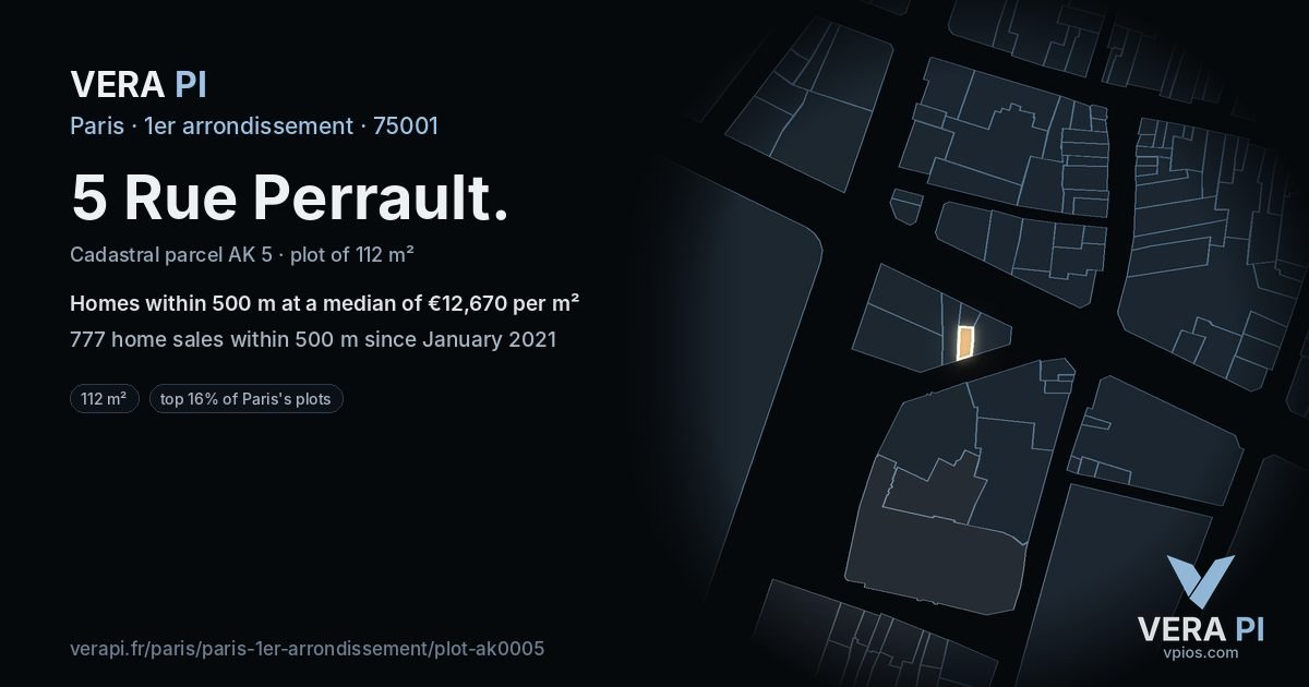 5 Rue Perrault, 1er arrondissement at night – the plot lit, the parcels around coloured by the prices near them