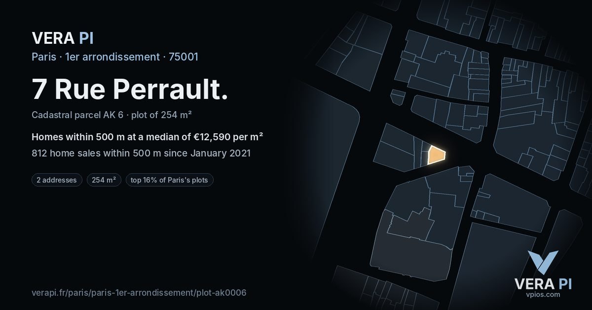 7 Rue Perrault, 1er arrondissement at night – the plot lit, the parcels around coloured by the prices near them