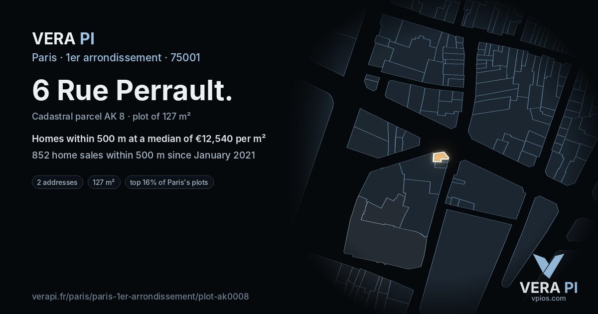 6 Rue Perrault, 1er arrondissement at night – the plot lit, the parcels around coloured by the prices near them