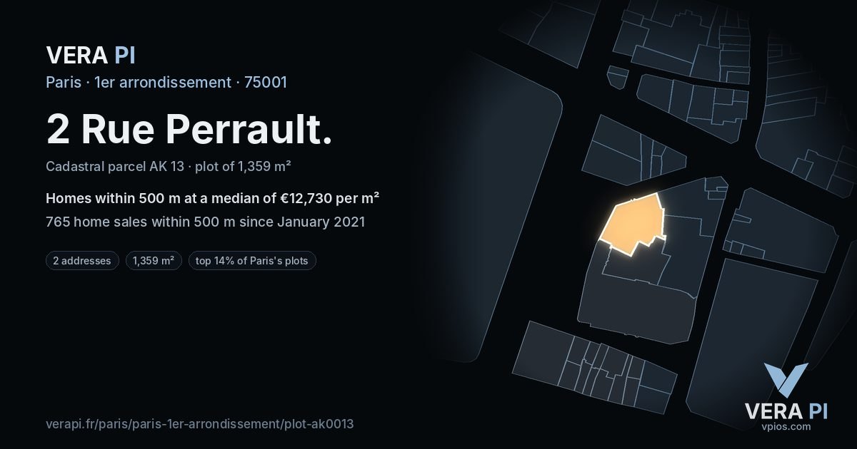 2 Rue Perrault, 1er arrondissement at night – the plot lit, the parcels around coloured by the prices near them