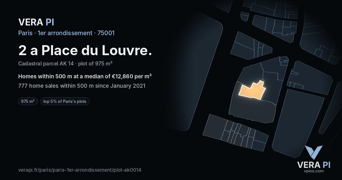 2 a Place du Louvre, 1er arrondissement at night – the plot lit, the parcels around coloured by the prices near them