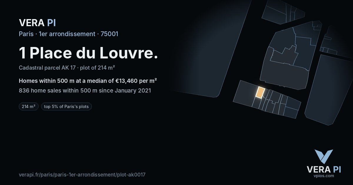 1 Place du Louvre, 1er arrondissement at night – the plot lit, the parcels around coloured by the prices near them