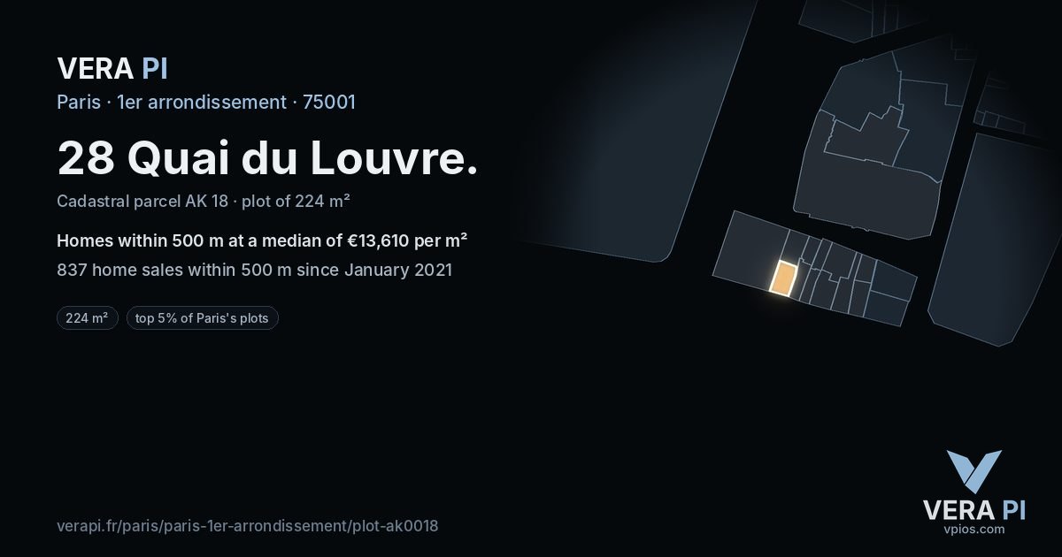 28 Quai du Louvre, 1er arrondissement at night – the plot lit, the parcels around coloured by the prices near them