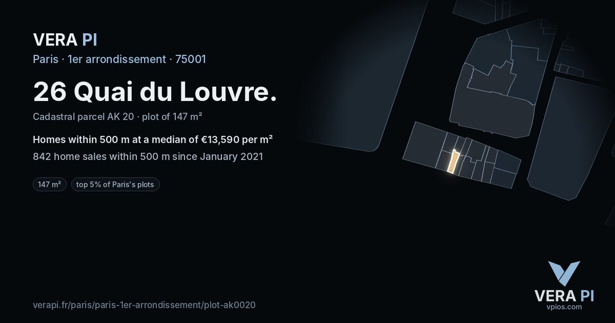26 Quai du Louvre, 1er arrondissement at night – the plot lit, the parcels around coloured by the prices near them