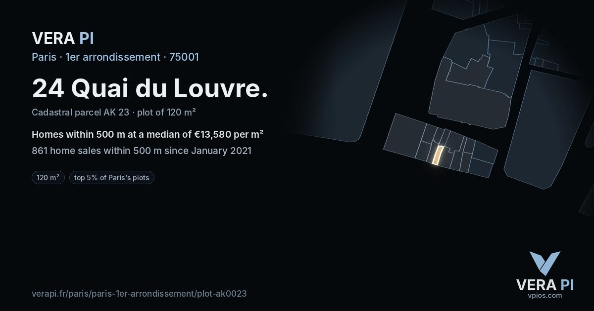 24 Quai du Louvre, 1er arrondissement at night – the plot lit, the parcels around coloured by the prices near them