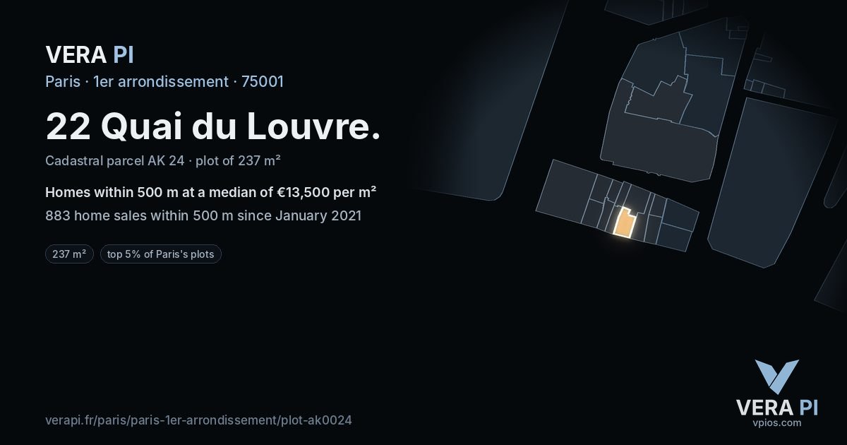 22 Quai du Louvre, 1er arrondissement at night – the plot lit, the parcels around coloured by the prices near them