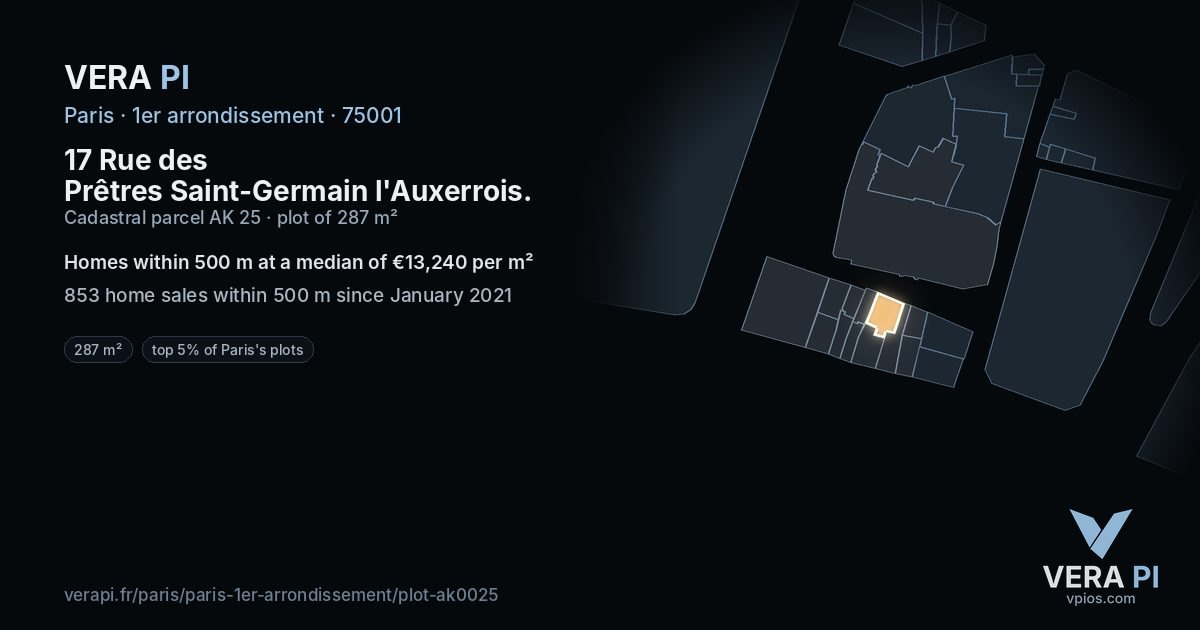 17 Rue des Prêtres Saint-Germain l'Auxerrois, 1er arrondissement at night – the plot lit, the parcels around coloured by the prices near them