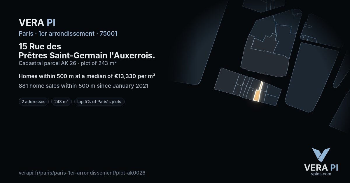 15 Rue des Prêtres Saint-Germain l'Auxerrois, 1er arrondissement at night – the plot lit, the parcels around coloured by the prices near them