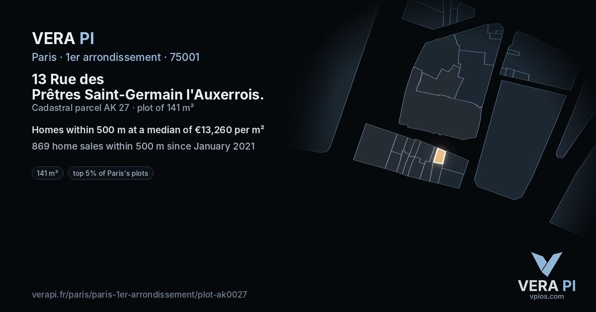 13 Rue des Prêtres Saint-Germain l'Auxerrois, 1er arrondissement at night – the plot lit, the parcels around coloured by the prices near them